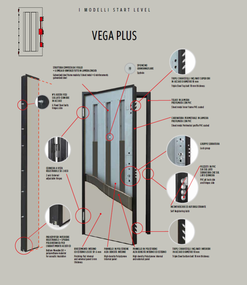 Porte blindate: la scelta che cambia davvero la sicurezza di casa