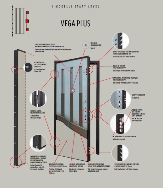Porte blindate: la scelta che cambia davvero la sicurezza di casa